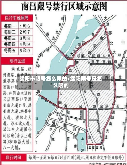 绵阳市限号怎么限的/绵阳限号是怎么限的-第2张图片