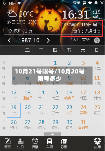 10月21号限号/10月20号限号多少
