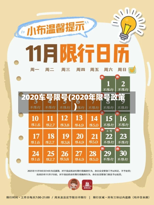 2020车号限号(2020年限号政策)