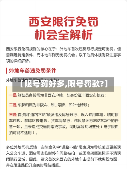 【限号罚好多,限号罚款?】