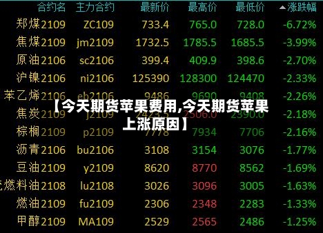 【今天期货苹果费用,今天期货苹果上涨原因】