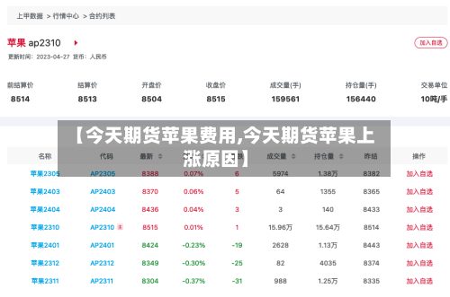 【今天期货苹果费用,今天期货苹果上涨原因】-第2张图片