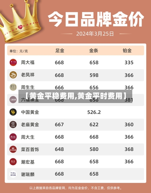 【黄金平稳费用,黄金平时费用】-第2张图片