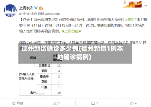 德州新增确诊多少例(德州新增1例本地确诊病例)