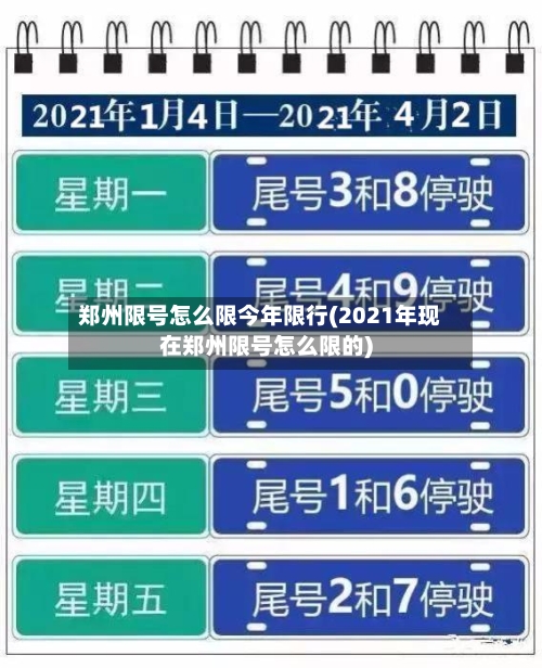 郑州限号怎么限今年限行(2021年现在郑州限号怎么限的)