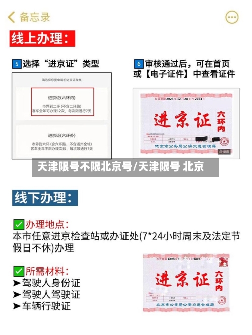 天津限号不限北京号/天津限号 北京-第3张图片