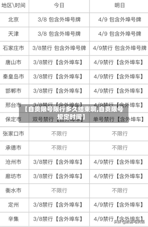 【自贡限号限行多久结束啊,自贡限号规定时间】-第2张图片