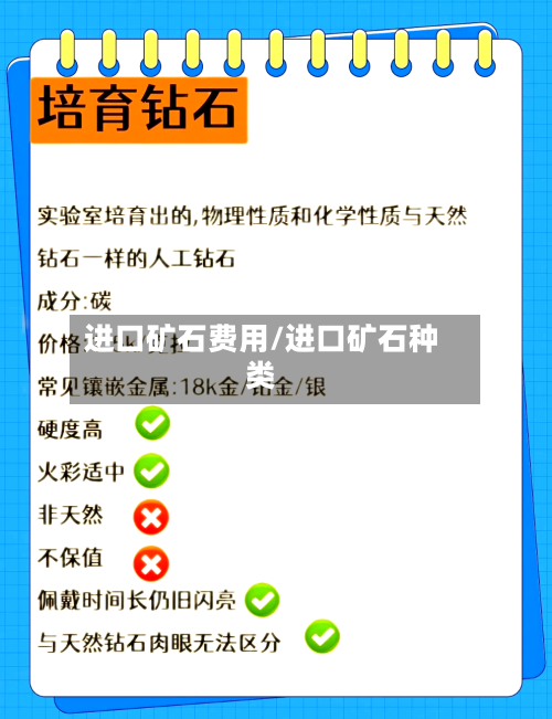进口矿石费用/进口矿石种类