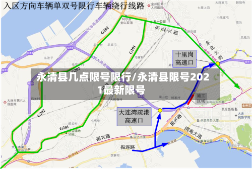 永清县几点限号限行/永清县限号2021最新限号