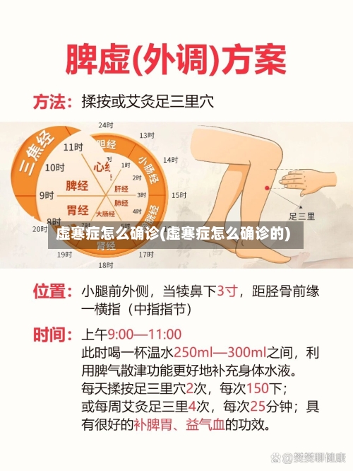 虚寒症怎么确诊(虚寒症怎么确诊的)