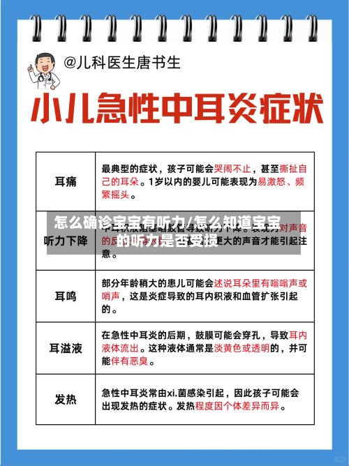 怎么确诊宝宝有听力/怎么知道宝宝的听力是否受损-第2张图片