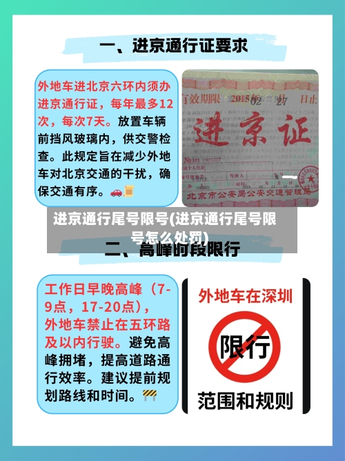 进京通行尾号限号(进京通行尾号限号怎么处罚)