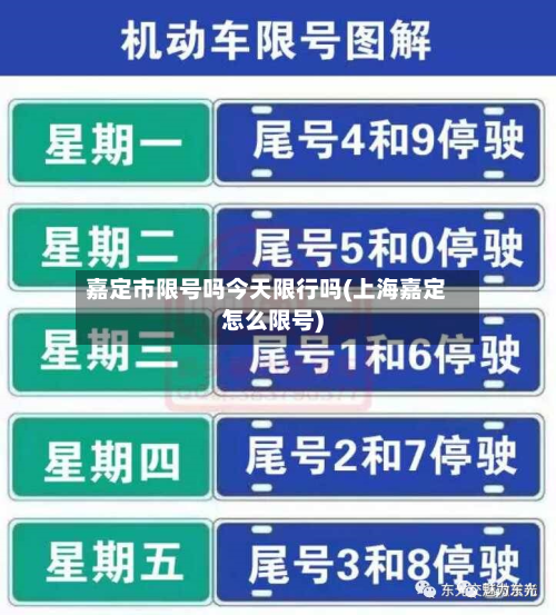 嘉定市限号吗今天限行吗(上海嘉定怎么限号)