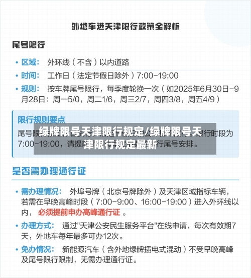 绿牌限号天津限行规定/绿牌限号天津限行规定最新