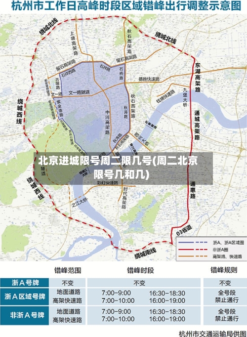 北京进城限号周二限几号(周二北京限号几和几)