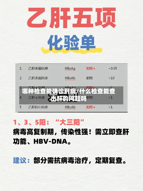 哪种检查能确诊肝病/什么检查能查出肝的问题吗