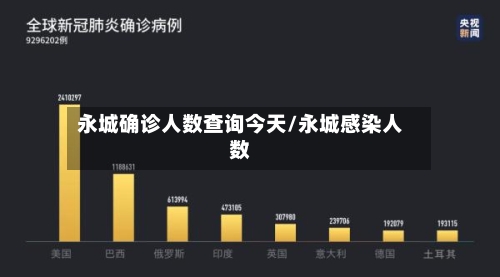 永城确诊人数查询今天/永城感染人数