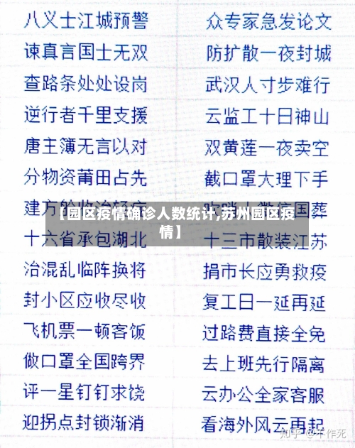 【园区疫情确诊人数统计,苏州园区疫情】-第3张图片