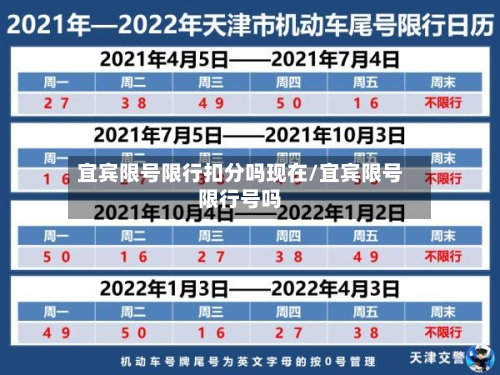 宜宾限号限行扣分吗现在/宜宾限号限行号吗-第2张图片