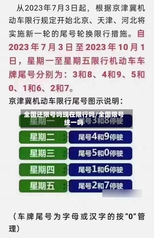 全国还限号吗现在限行吗/全国限号统一吗