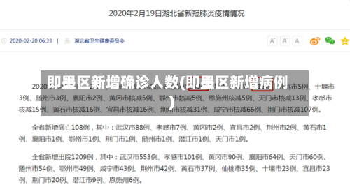 即墨区新增确诊人数(即墨区新增病例)-第2张图片