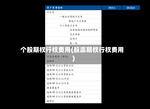 个股期权行权费用(股票期权行权费用)-第2张图片