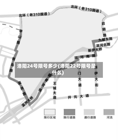 洛阳24号限号多少(洛阳22号限号是什么)