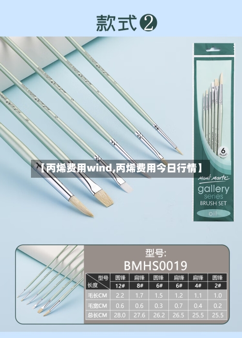 【丙烯费用wind,丙烯费用今日行情】