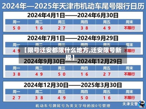 【限号迁安都限什么地方,迁安限号新规】