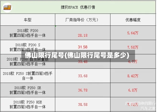 佛山限行尾号(佛山限行尾号是多少)