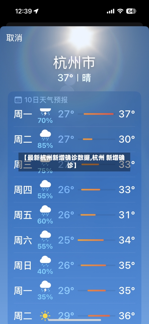 【最新杭州新增确诊数据,杭州 新增确诊】-第3张图片