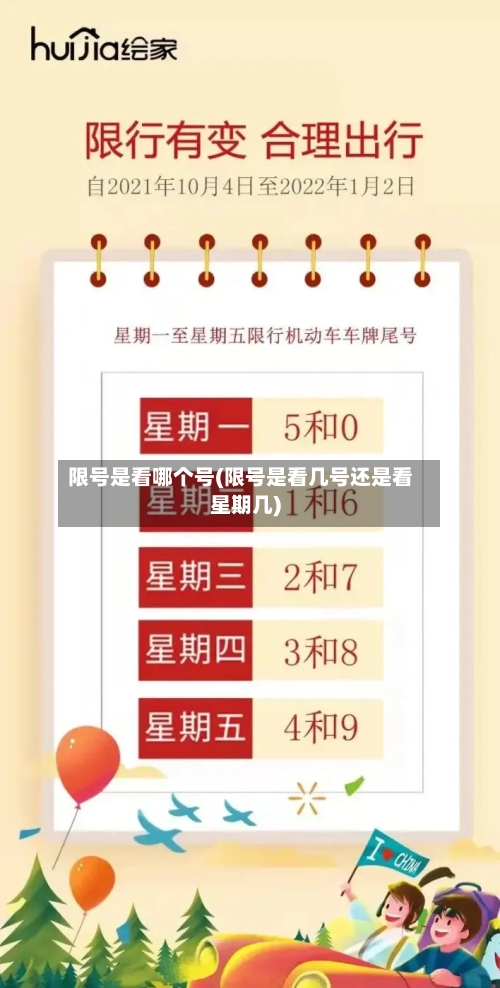 限号是看哪个号(限号是看几号还是看星期几)