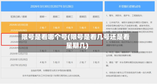 限号是看哪个号(限号是看几号还是看星期几)-第3张图片