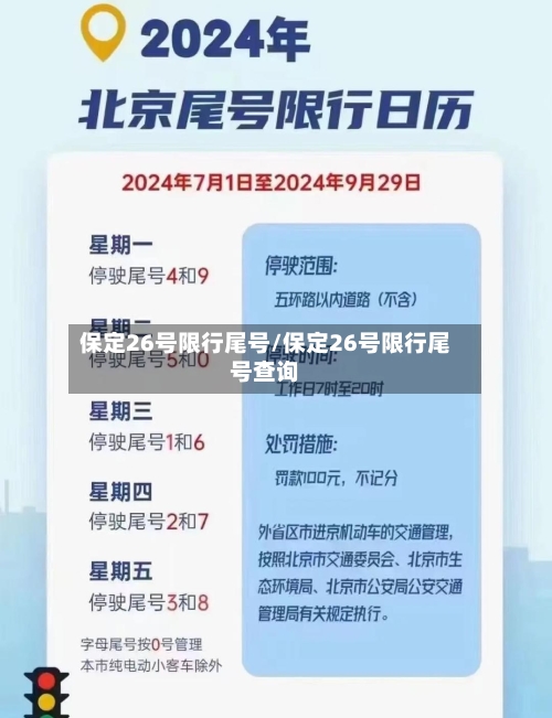 保定26号限行尾号/保定26号限行尾号查询-第3张图片