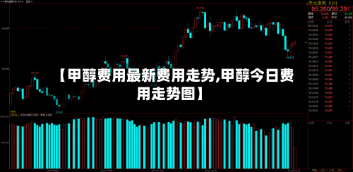【甲醇费用最新费用走势,甲醇今日费用走势图】