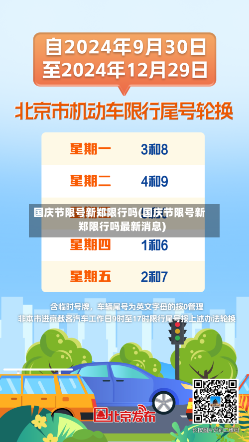 国庆节限号新郑限行吗(国庆节限号新郑限行吗最新消息)