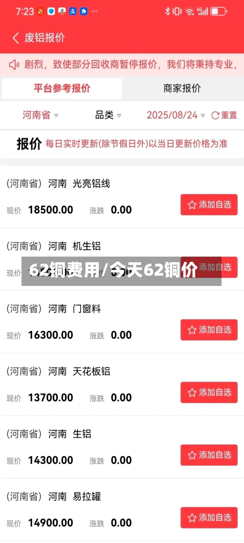 62铜费用/今天62铜价-第3张图片