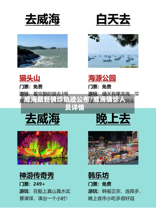 威海最新确诊轨迹公布/威海确诊人员详情-第2张图片