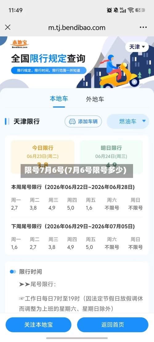 限号7月6号(7月6号限号多少)