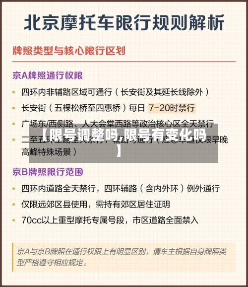 【限号调整吗,限号有变化吗】