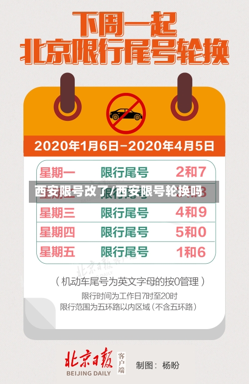 西安限号改了/西安限号轮换吗-第2张图片
