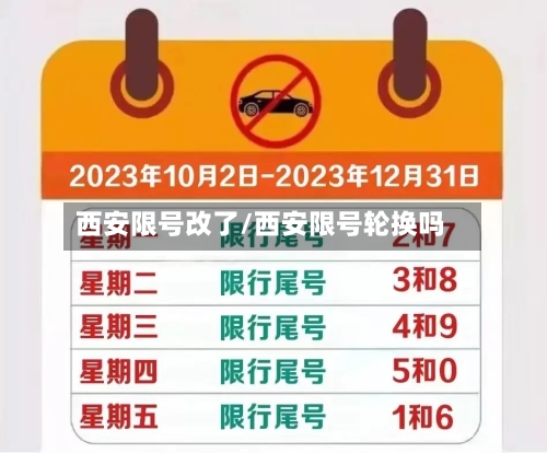 西安限号改了/西安限号轮换吗