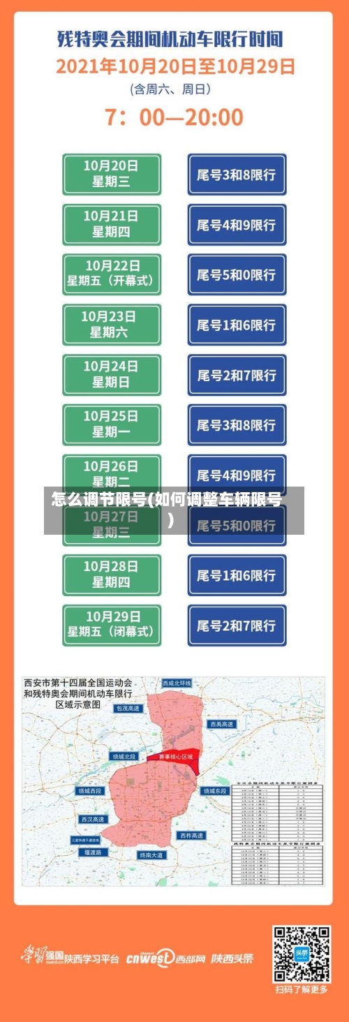 怎么调节限号(如何调整车辆限号)-第2张图片