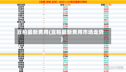 豆柏最新费用(豆粕最新费用市场走势)-第2张图片