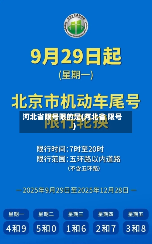 河北省限号限的是(河北省 限号)-第2张图片