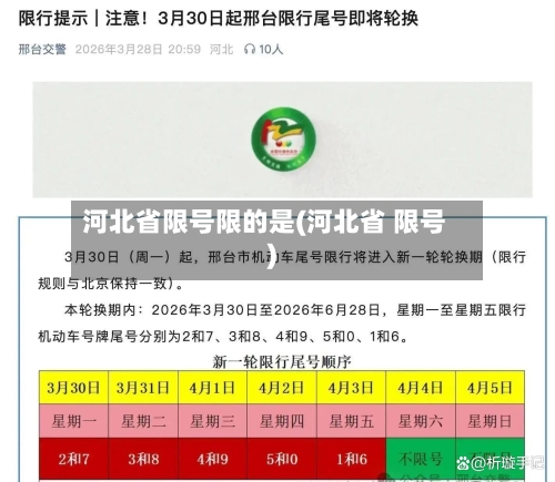 河北省限号限的是(河北省 限号)