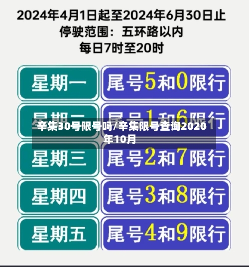 辛集30号限号吗/辛集限号查询2020年10月-第2张图片