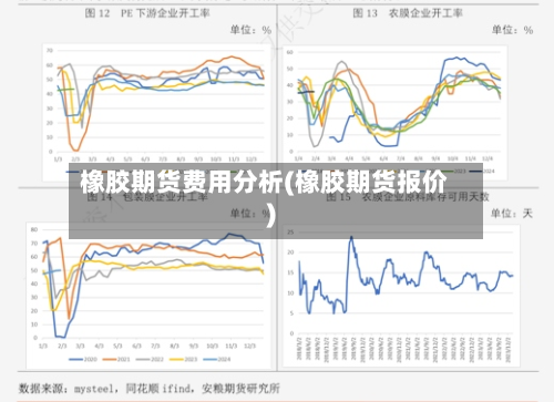 橡胶期货费用分析(橡胶期货报价)