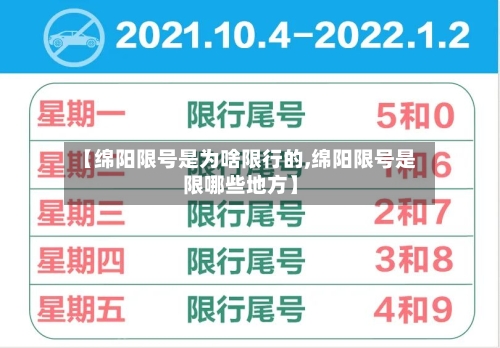 【绵阳限号是为啥限行的,绵阳限号是限哪些地方】