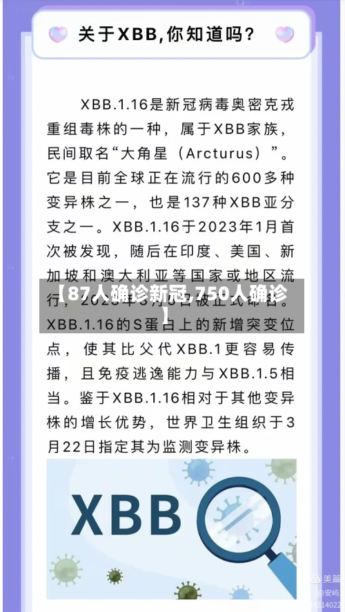 【87人确诊新冠,750人确诊】
